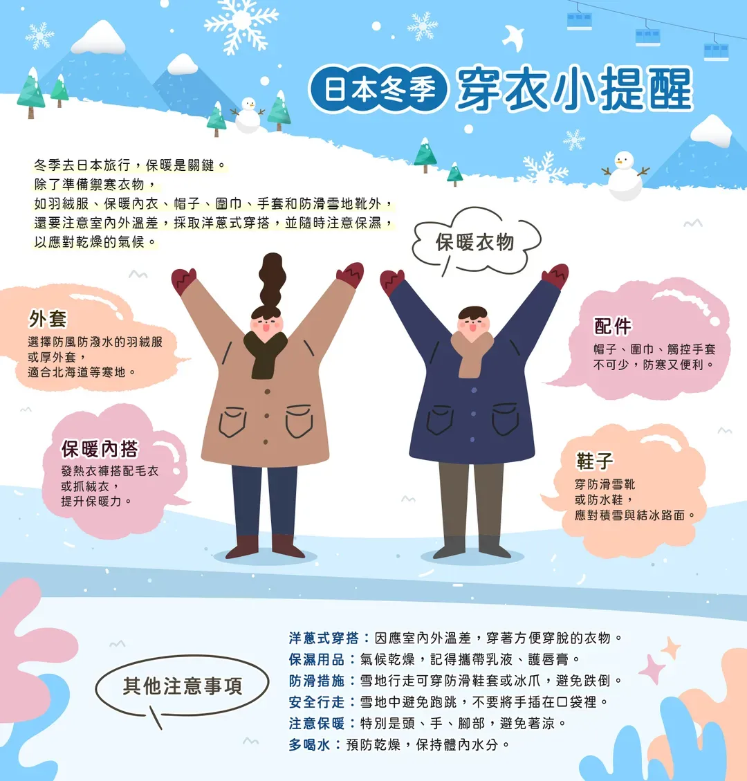 【高雄出發．超值藏王樹冰６日】銀山溫泉、玩雪樂、草莓吃到飽、溫泉饗宴[含稅簽]-12