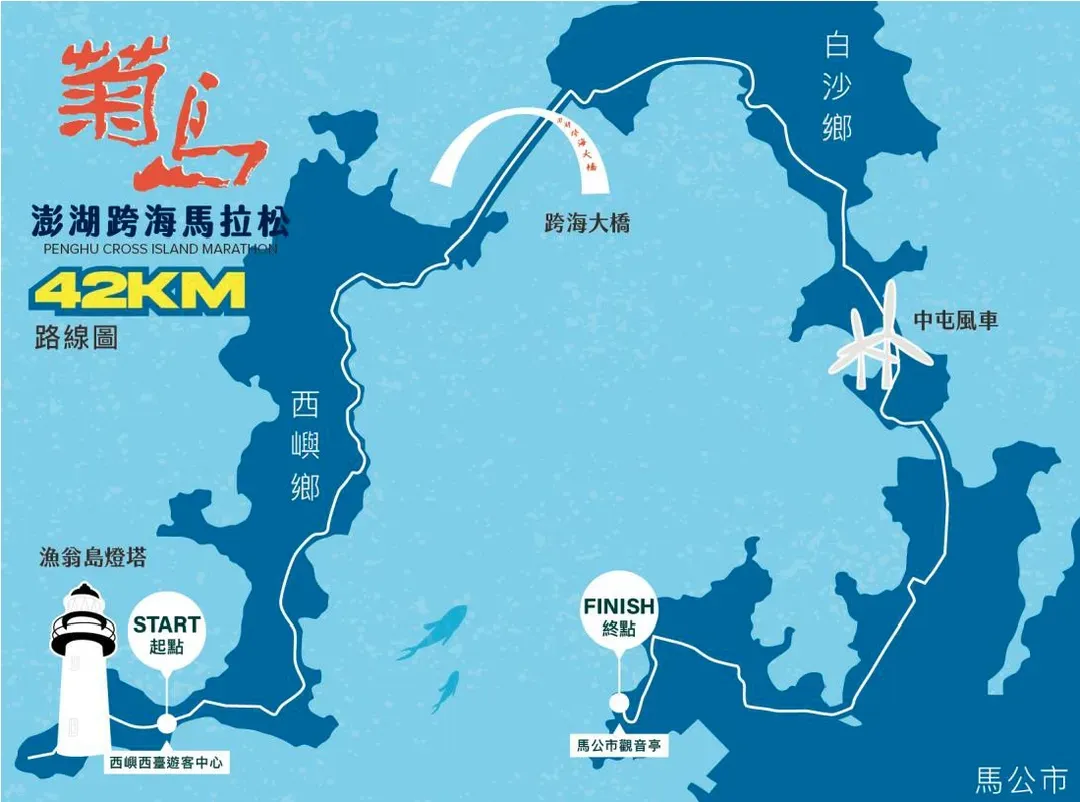 完售，感謝支持！【保證名額】2026菊島澎湖跨海馬拉松 3天2夜｜精選住宿・可選購澎湖租機車 、大會接駁車(不限國籍)-5
