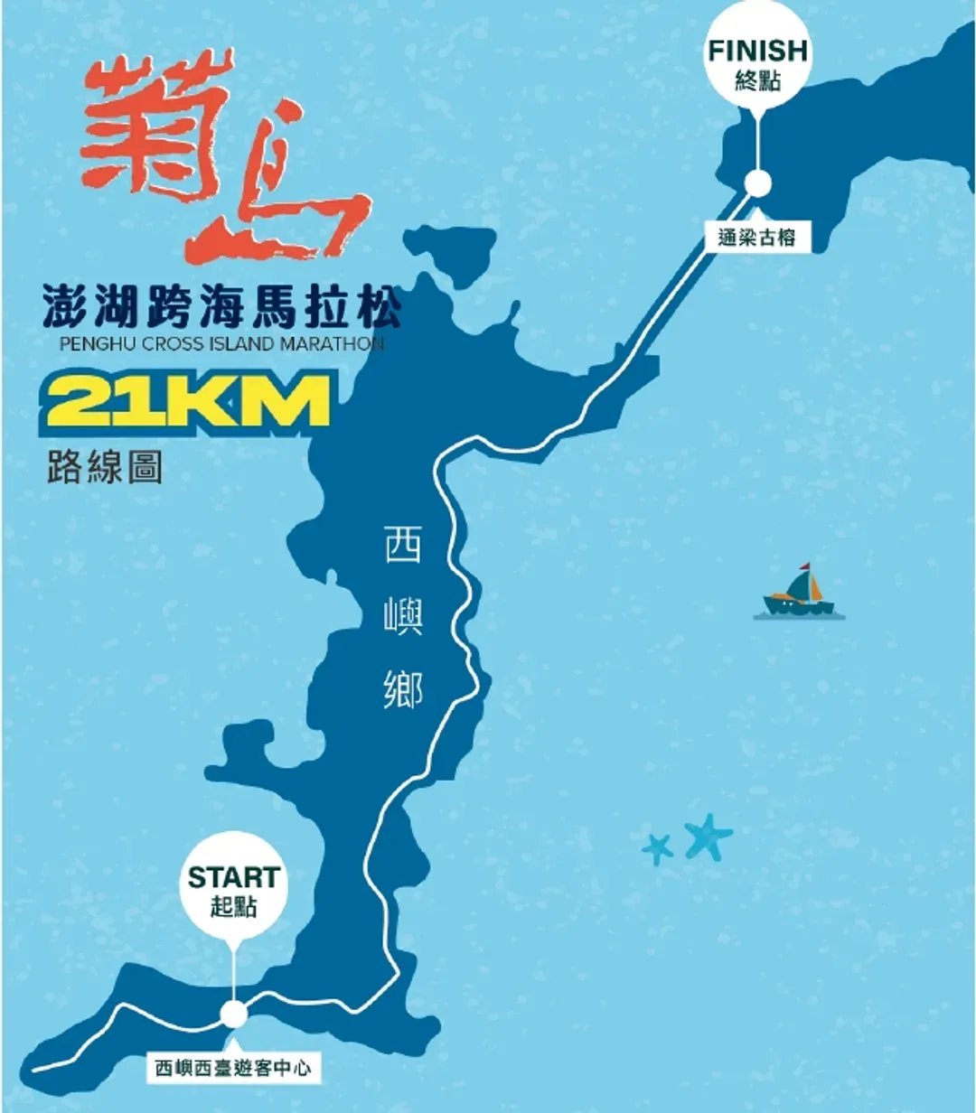 完售，感謝支持！【保證名額】2026菊島澎湖跨海馬拉松 3天2夜｜精選住宿・可選購澎湖租機車 、大會接駁車(不限國籍)-6