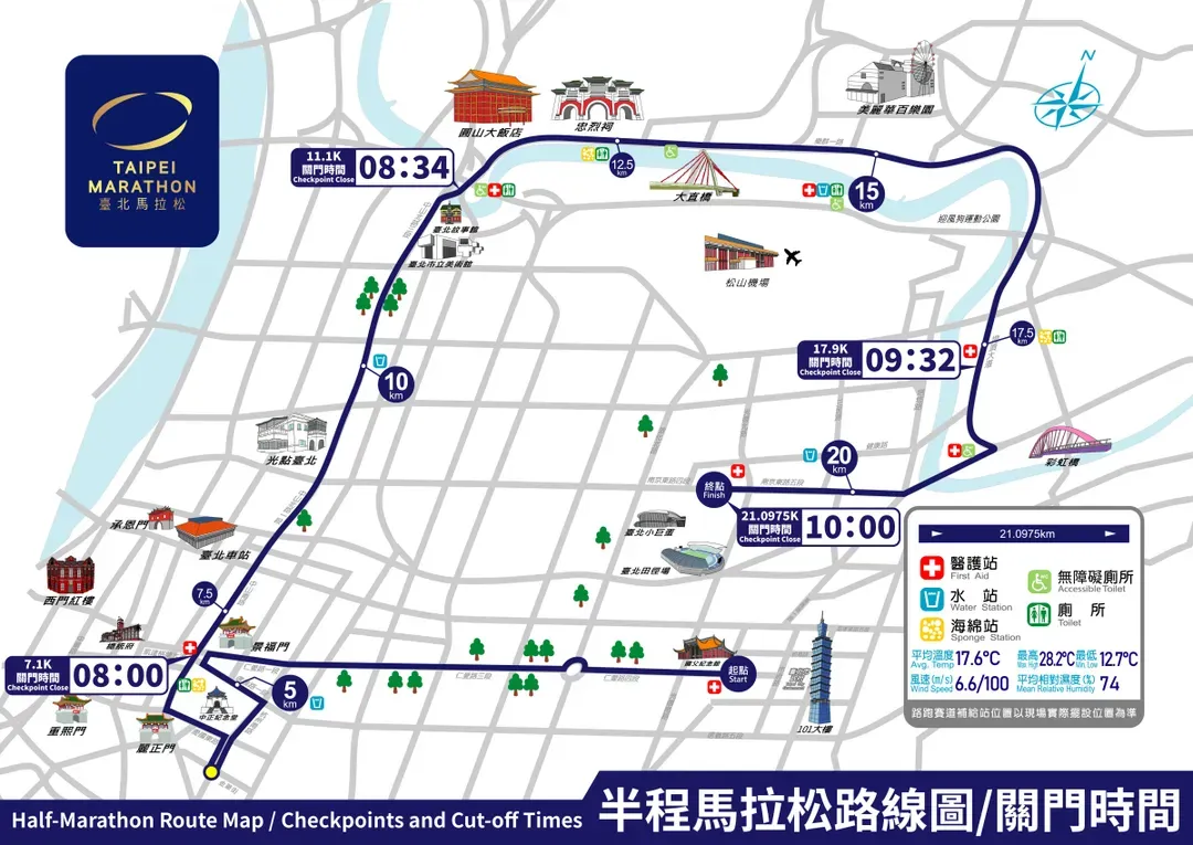 2025資料僅供參考，實際以大會公佈為主。