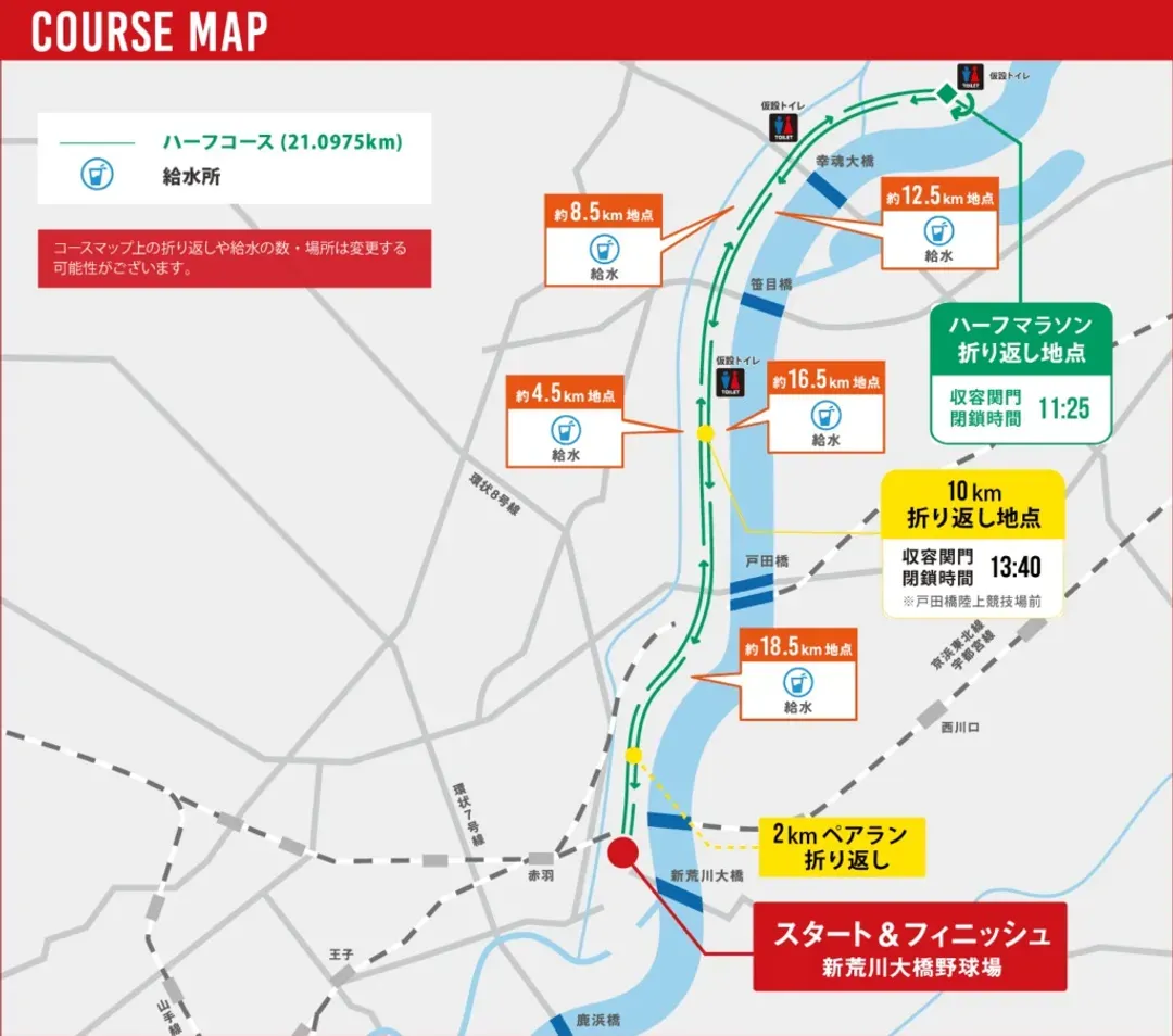 路線圖
