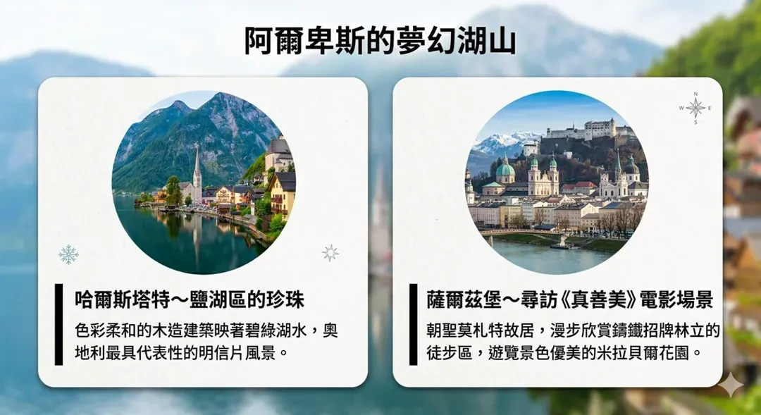 湖區圖檔