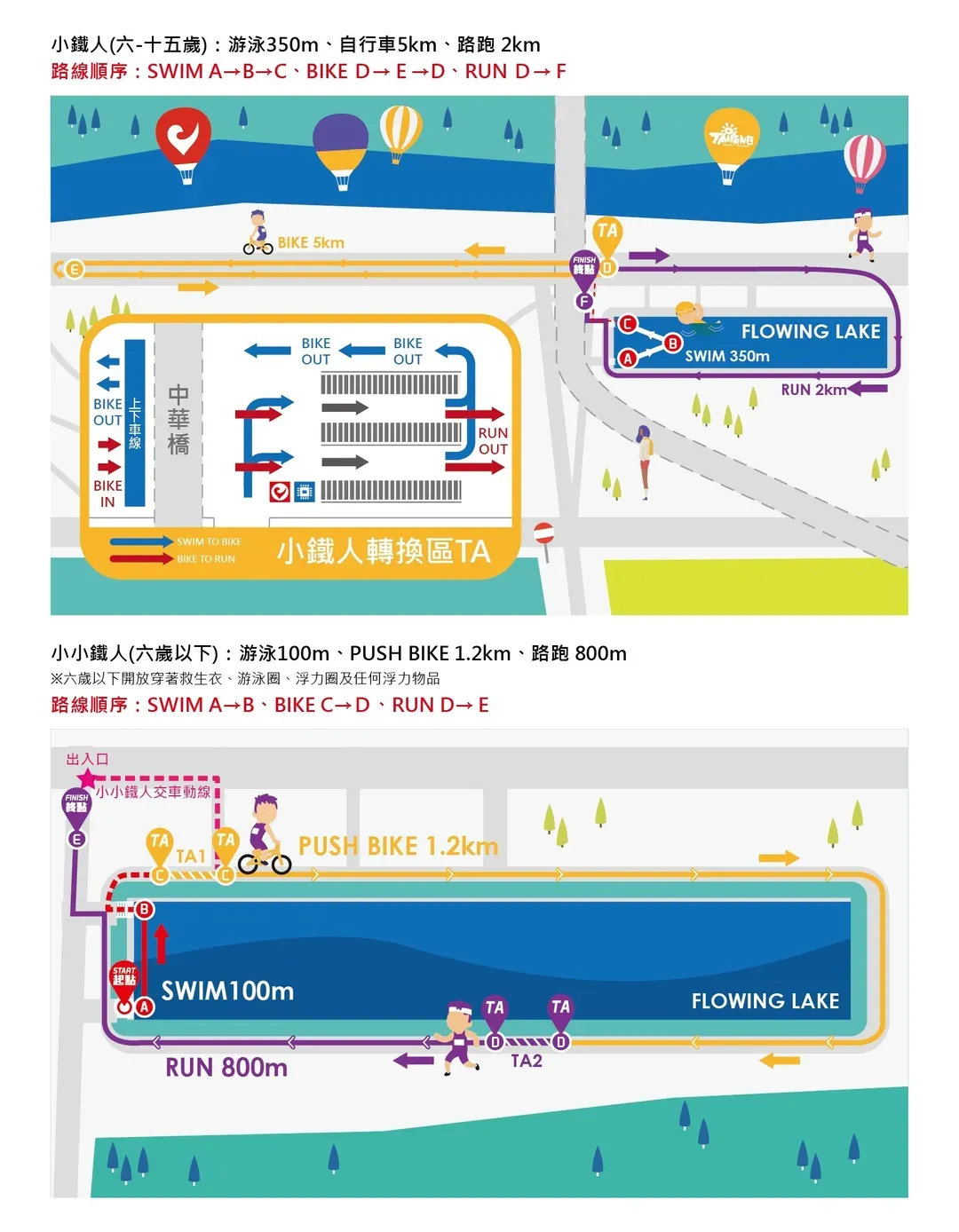 小鐵人、小小鐵人 *2026年供參考，實際資訊以大會最終公布為主。