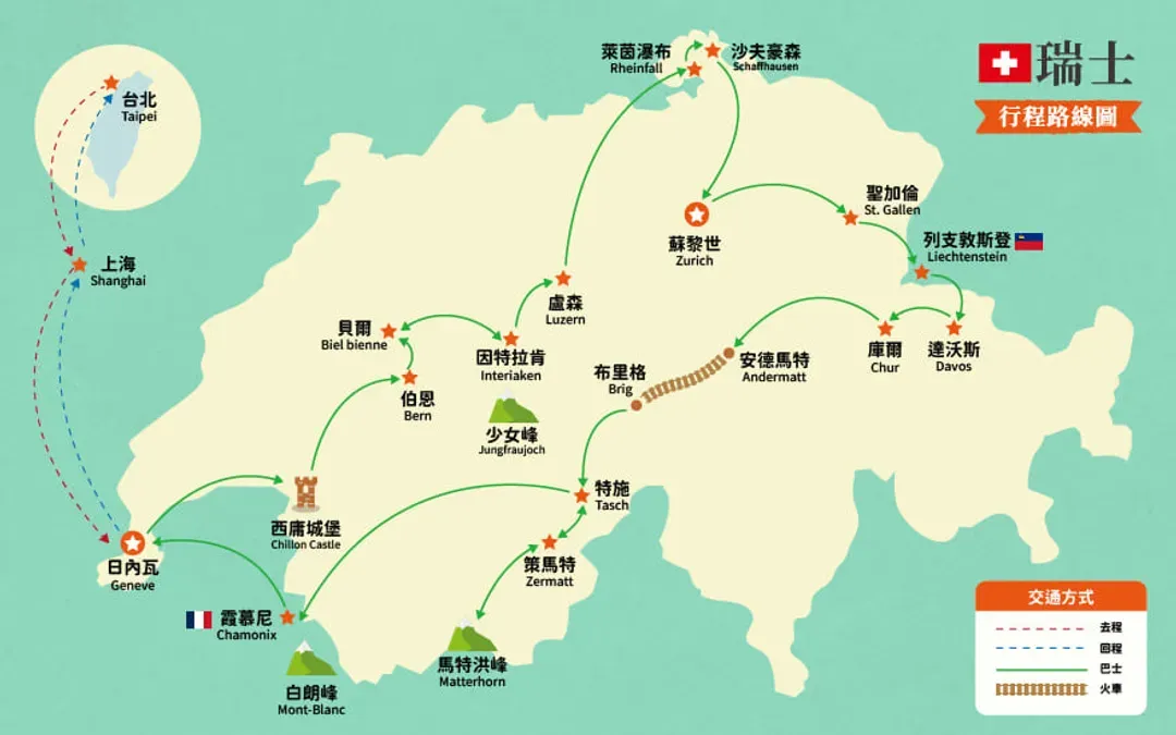 地圖