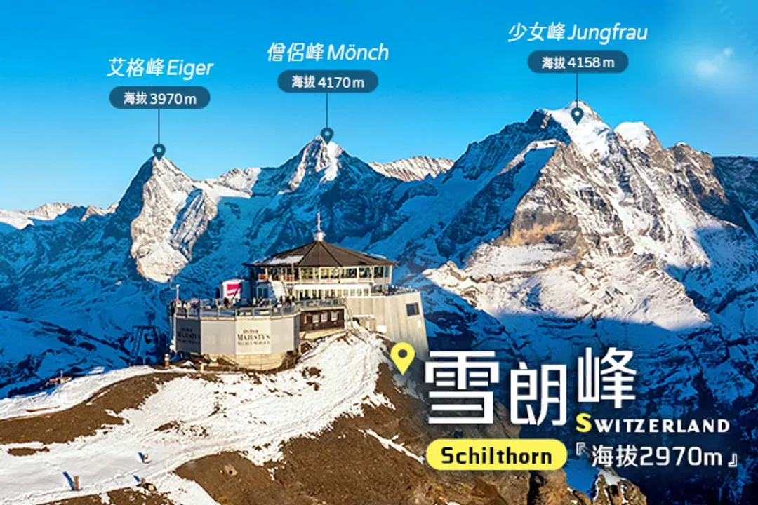 三大名峰最佳觀景台
