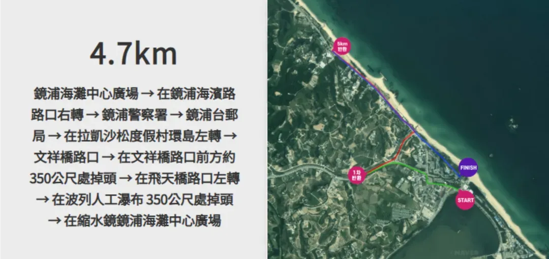 4.7K路線圖