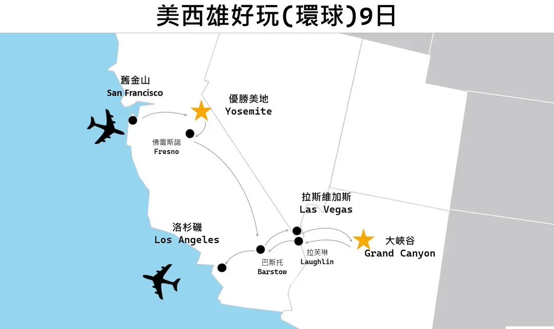 美國旅遊