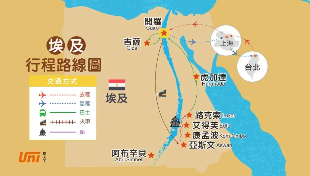 地圖