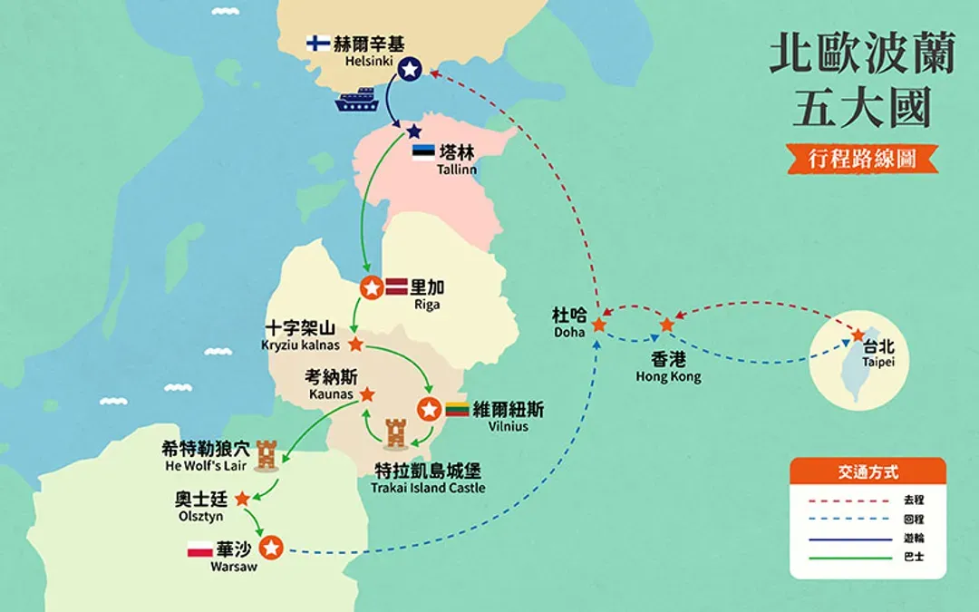 地圖