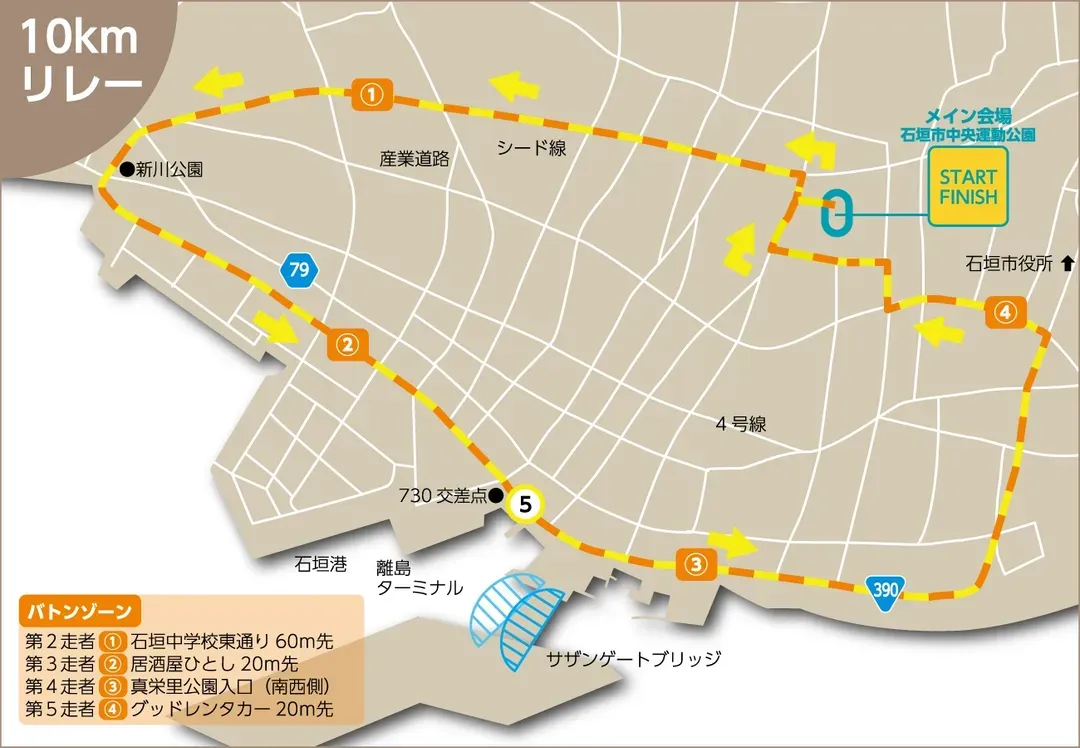 <eventCategory>10K</eventCategory> 路線圖 (2026資料供參考，實際以官方最終公布為主。)