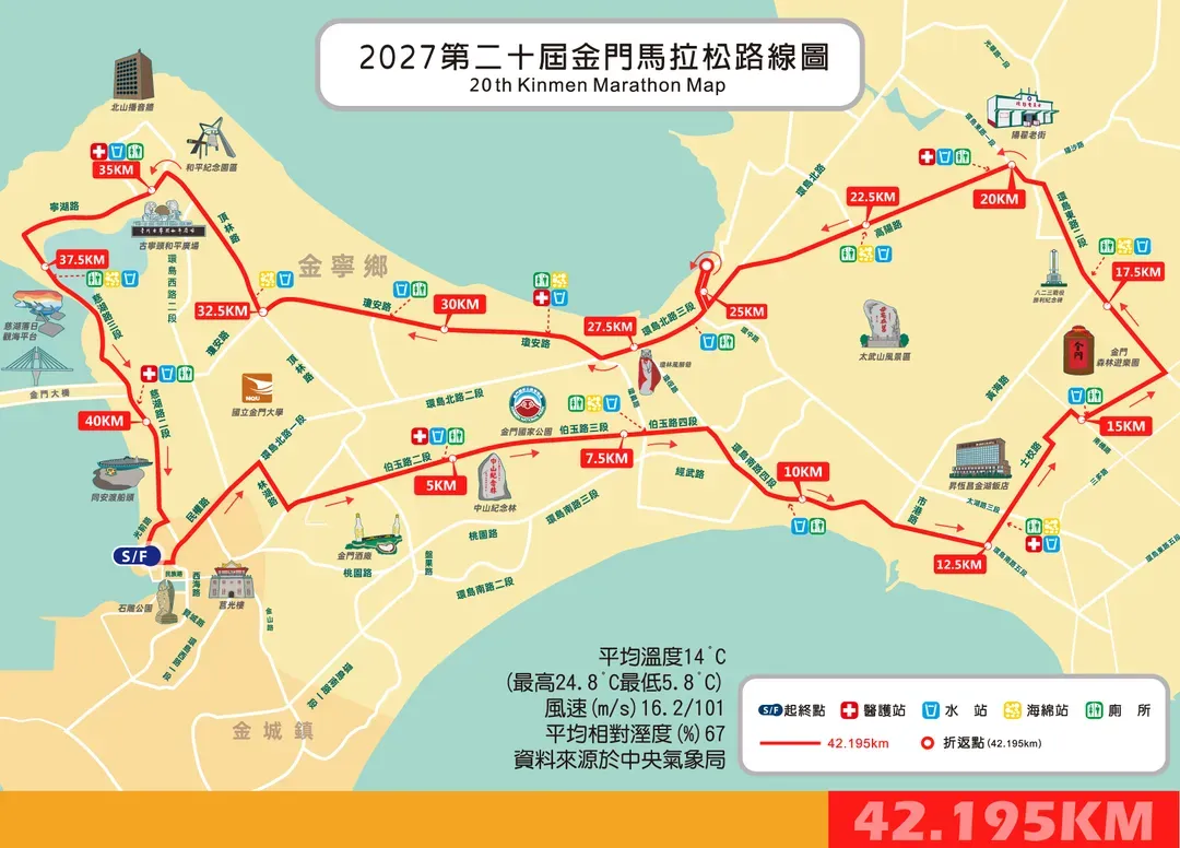 全程馬拉松路線圖