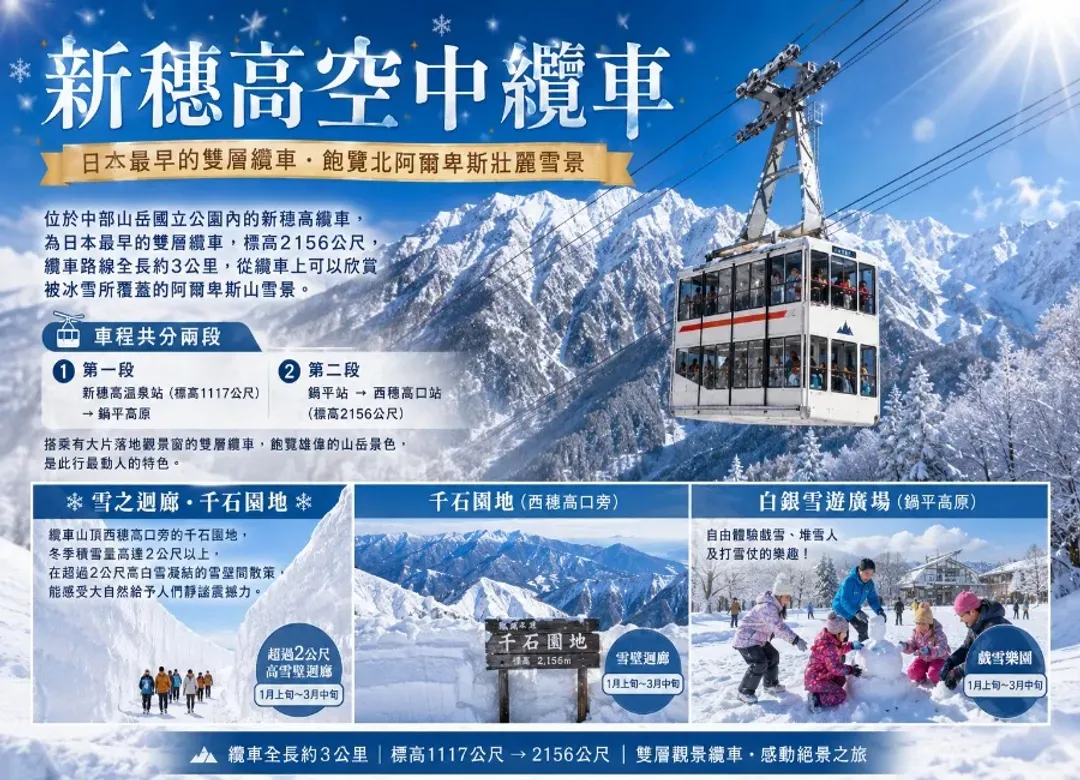 冬浪漫北陸雙樂園5日.米其林合掌村.新穗高纜車.牧歌之里戲雪.長良川鐵道.樂高樂園.名花之里彩燈-6