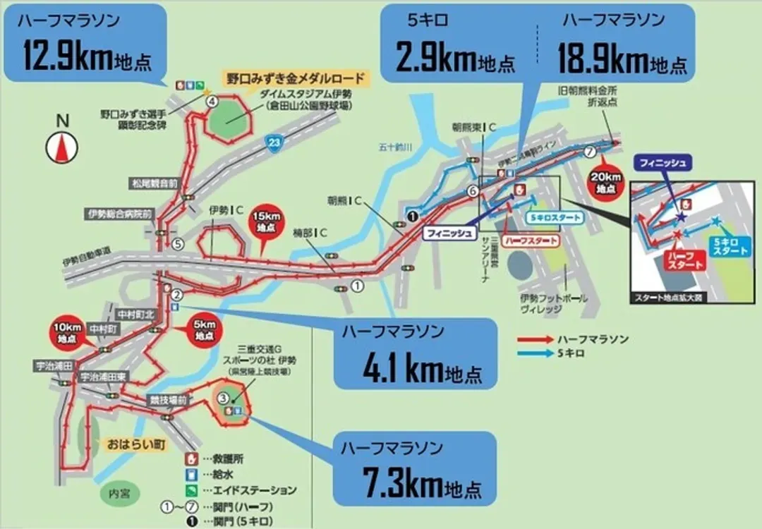 補給站 路線圖
