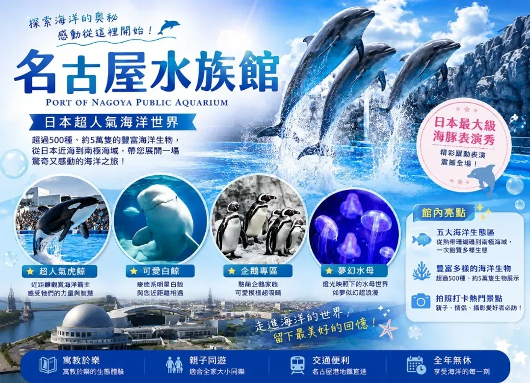 北陸浪漫點燈三溫泉6日‧名花之里彩燈.新穗高纜車.戲雪三合一.飛驒手做娃娃.採草莓.水族館.鰻魚三味-5