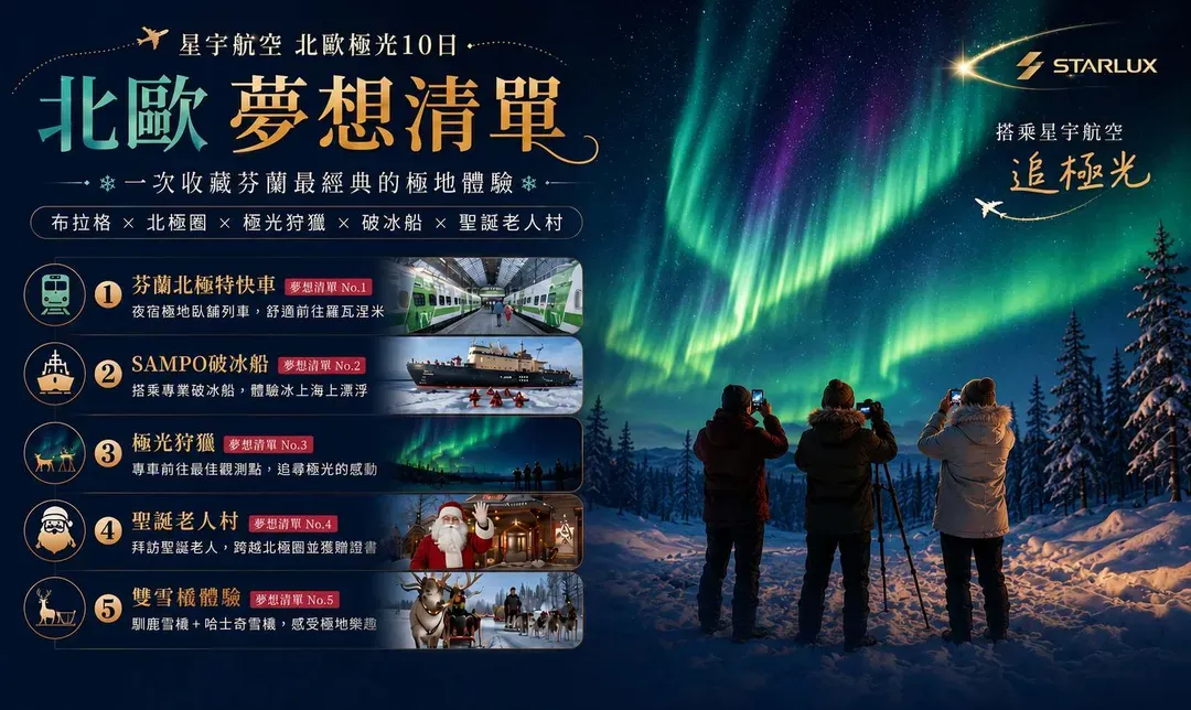 星宇,北歐,極光,聖誕老人,破冰船,星宇直飛布拉格,布拉格,雪橇