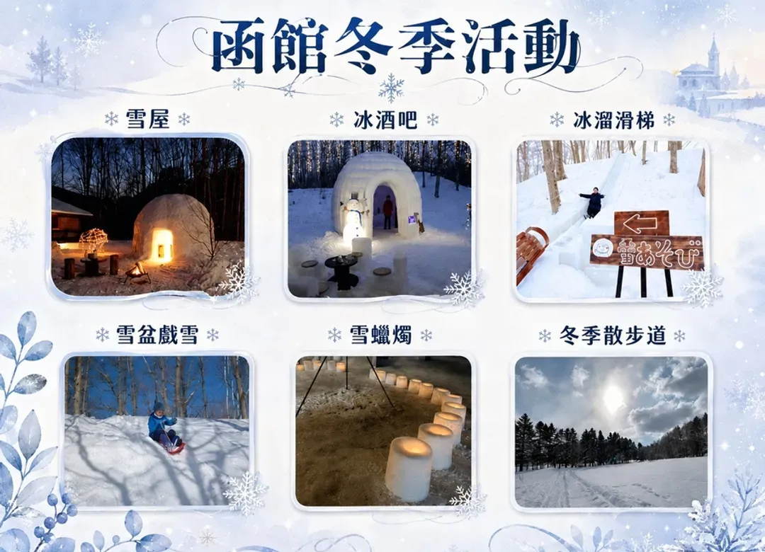 冬戀星之夢北海道5日.玩雪三合一.企鵝遊行.米其林百萬夜景纜車.小樽運河.洞爺湖彩燈節.螃蟹.燒肉吃到飽-15