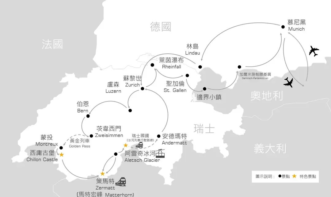 瑞士