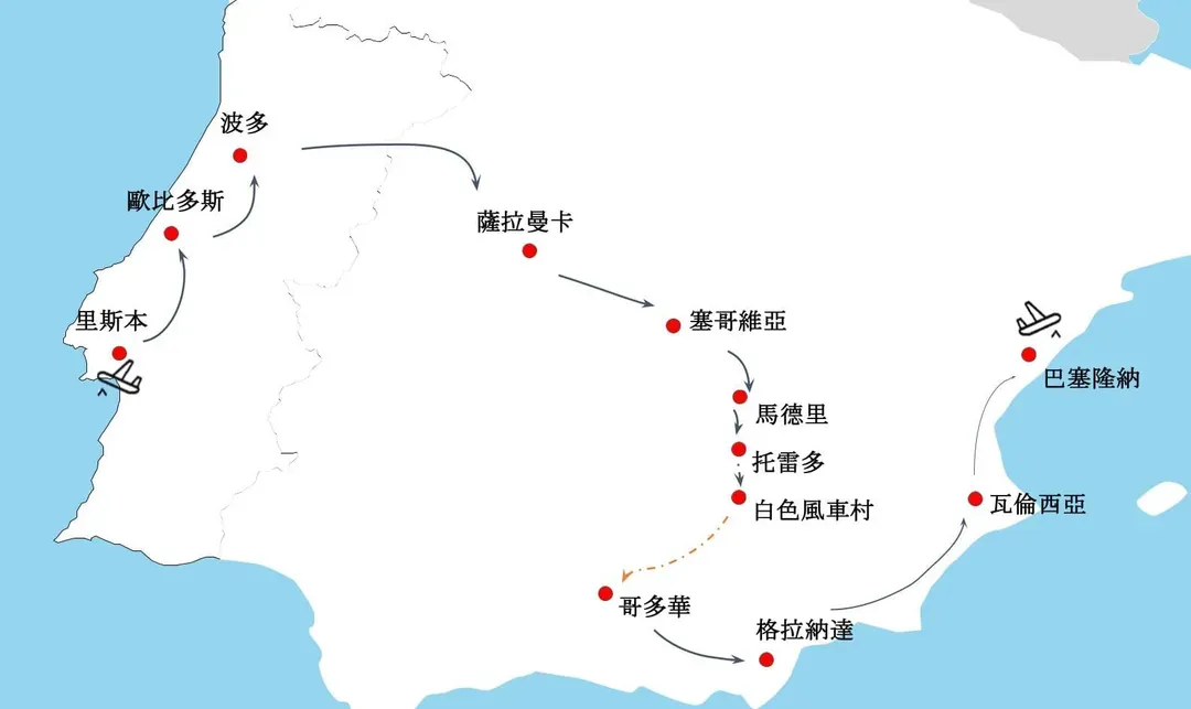 西班牙、葡萄牙