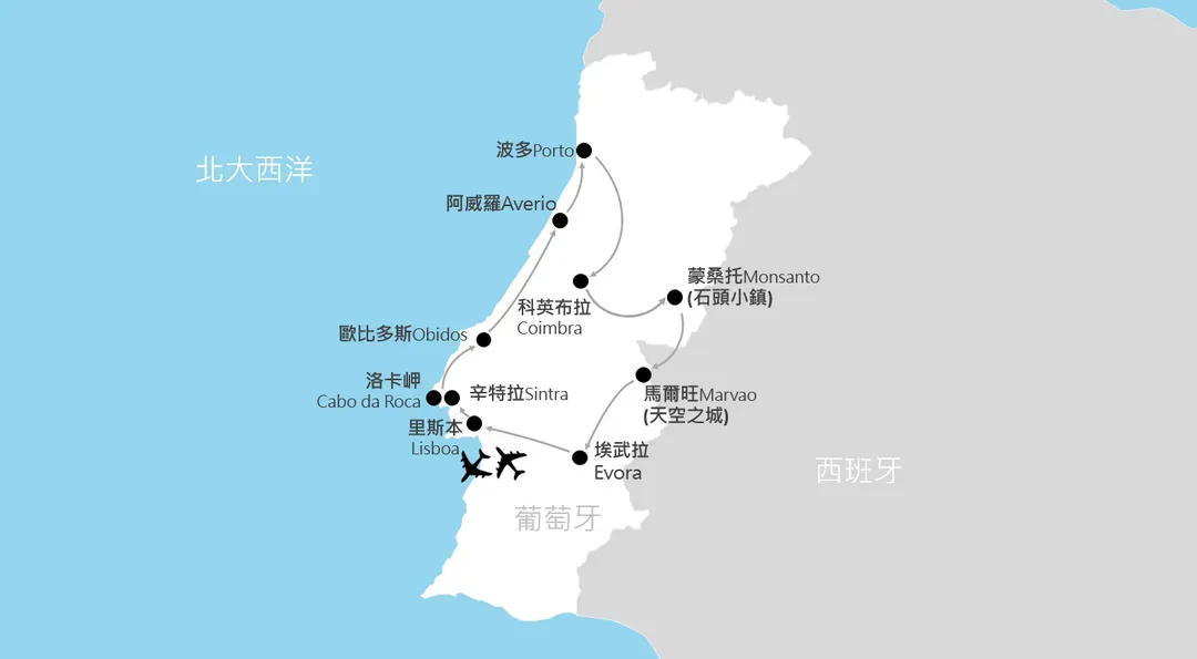 地圖