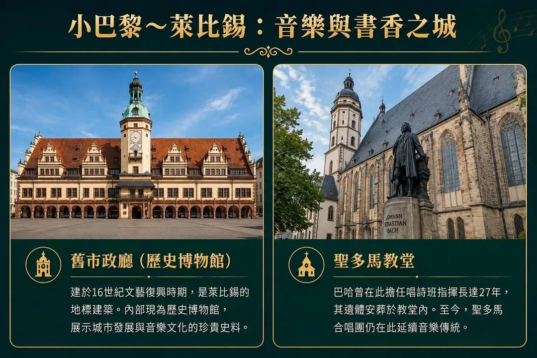 萊比錫