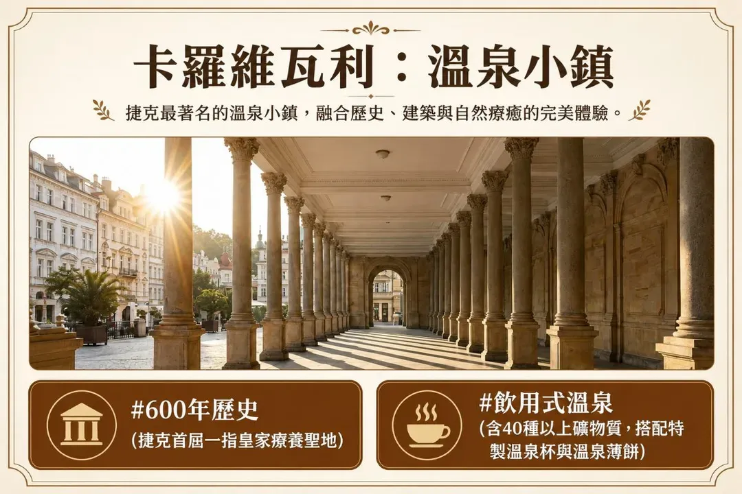 卡羅維瓦利