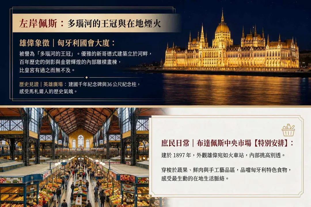 國會大廈