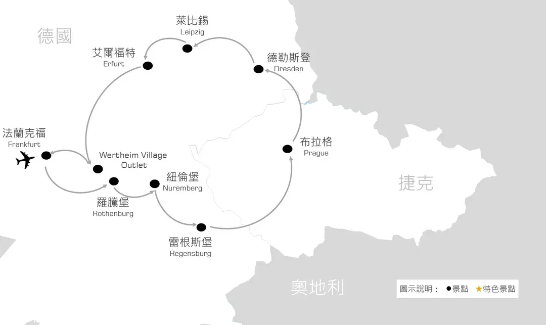 地圖