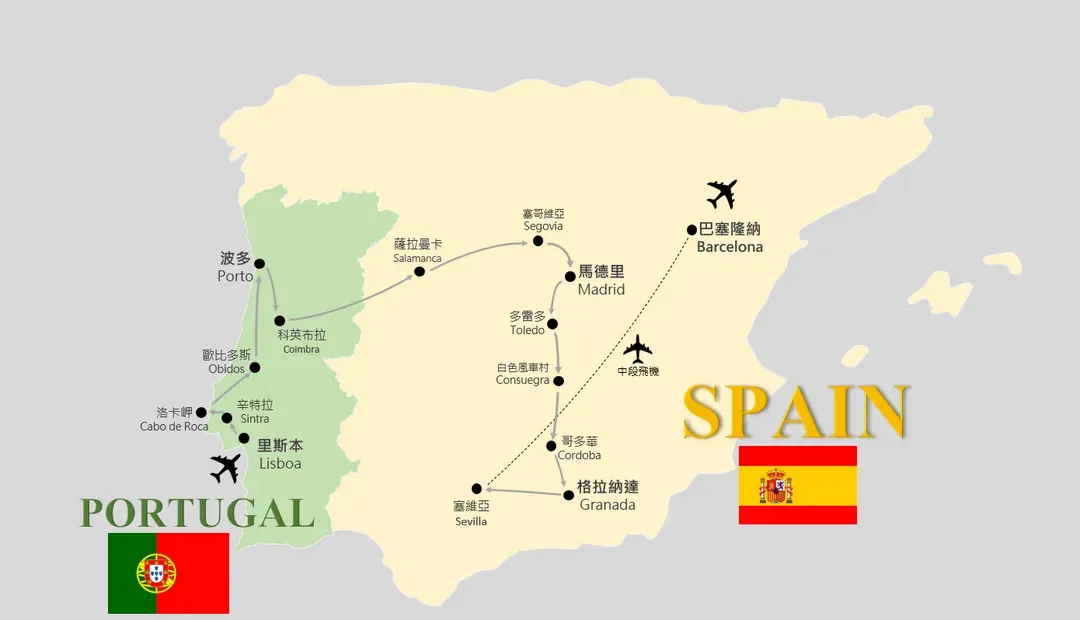 LIS BCN