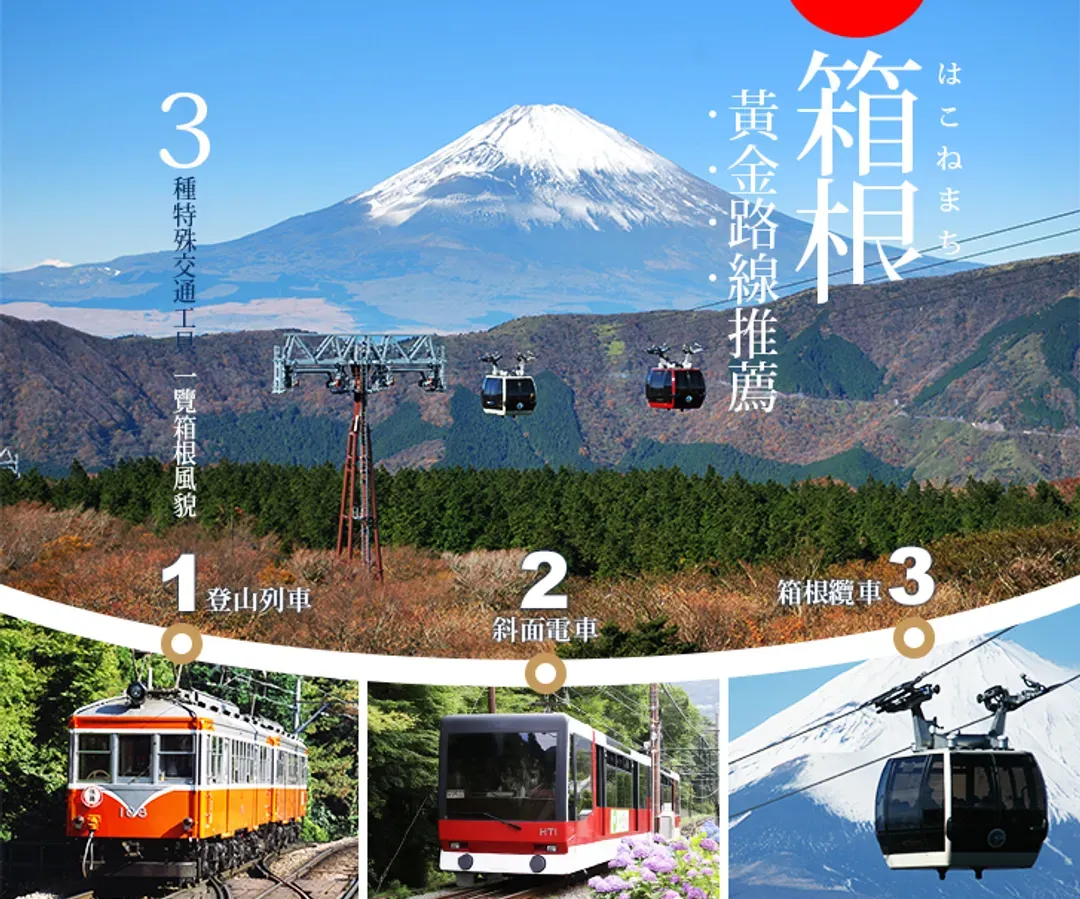 好鄰居好安心｜雙宿東京X連泊箱根御殿場溫泉名宿｜河口湖遊船.箱根鐵道慢遊.御殿場OUTLET.極致美饌五日-6
