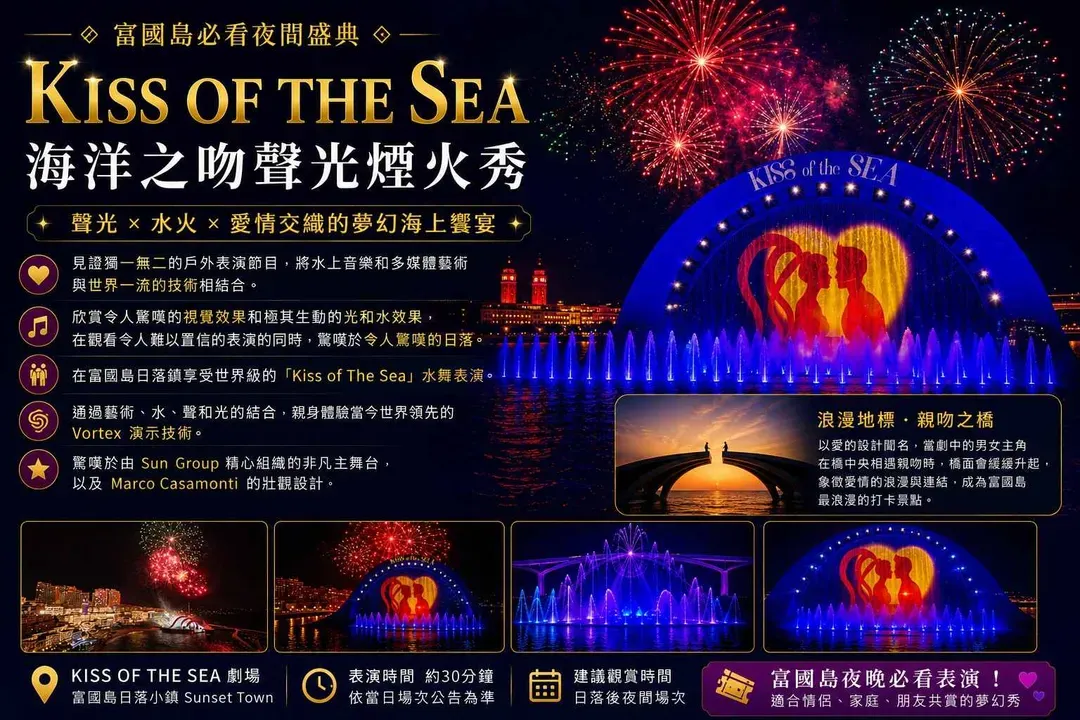 Kiss of the Sea