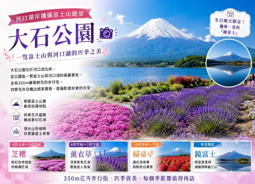 【限時限量】東京富士山溫泉5日.大石公園花海.蘆之湖海賊船.大涌谷散策.箱根神社.御殿場OUTLET-7