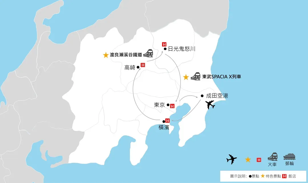 輕奢行│高雄出發．關東楓紅雙鐵道│東京五星飯店．東武SPCIAX特急．日光東照宮．中禪寺湖遊船．渡良瀨溪谷小火車│溫泉5日-11