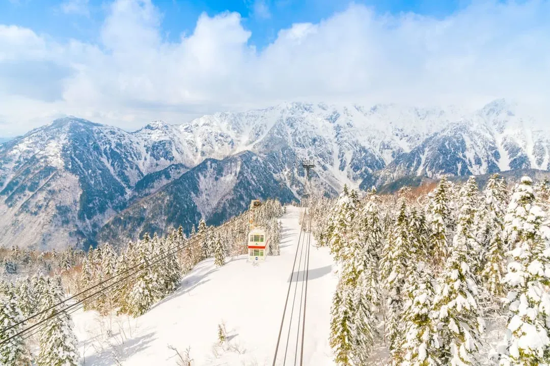 新穗高雙層空中纜車