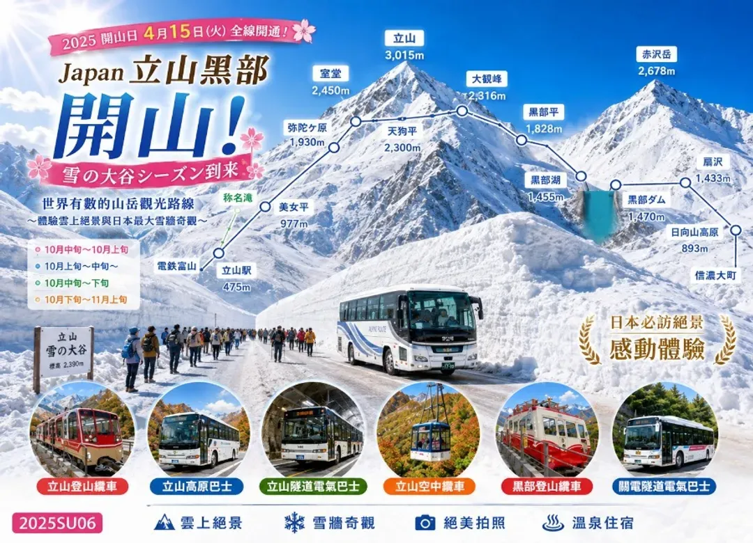 長榮北陸立山黑部雪牆5日.升等雙溫泉.米其林合掌村.長良川鐵道.花海.兼六園.上高地.採果樂.敘敘苑燒肉-5