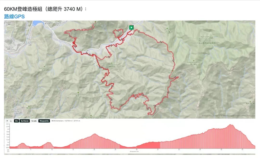 【2027 The North Face 100 谷關越野挑戰賽 】2晚旅遊套裝-9