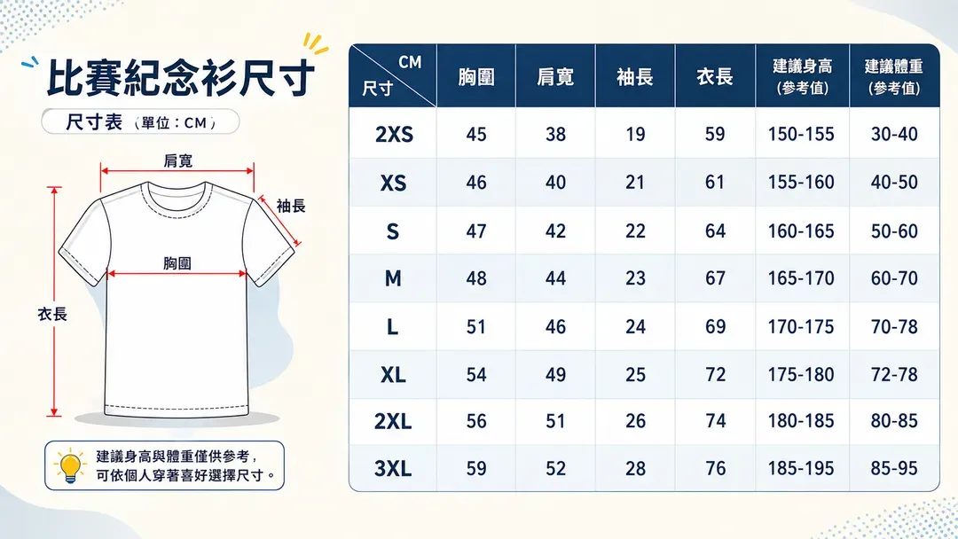 紀念T恤尺寸對照表