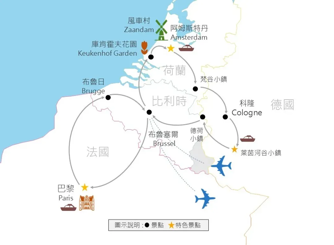行程地圖