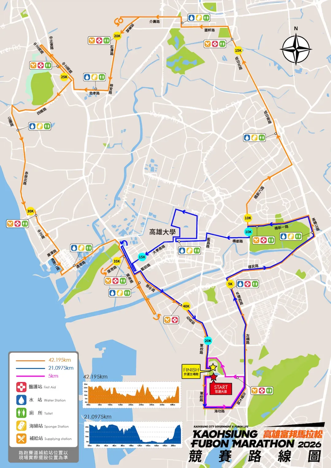 2026資料僅供參考