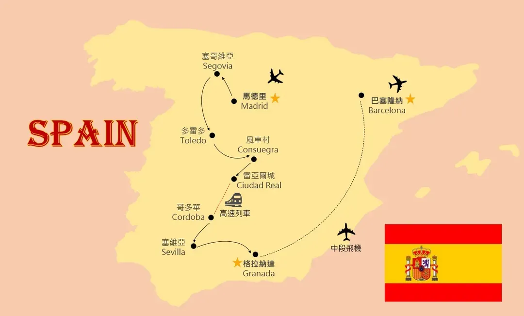 行程地圖