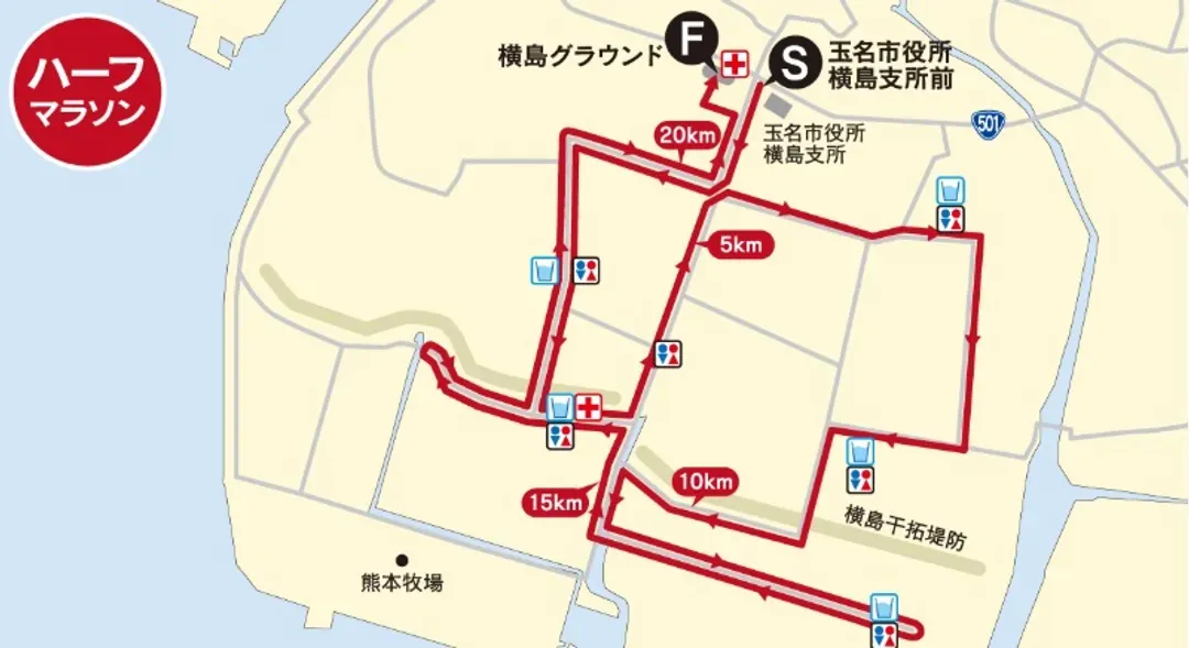 半馬路線圖