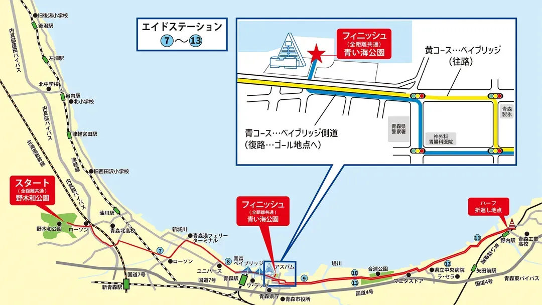 半馬路線圖