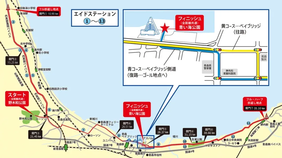 全馬路線圖