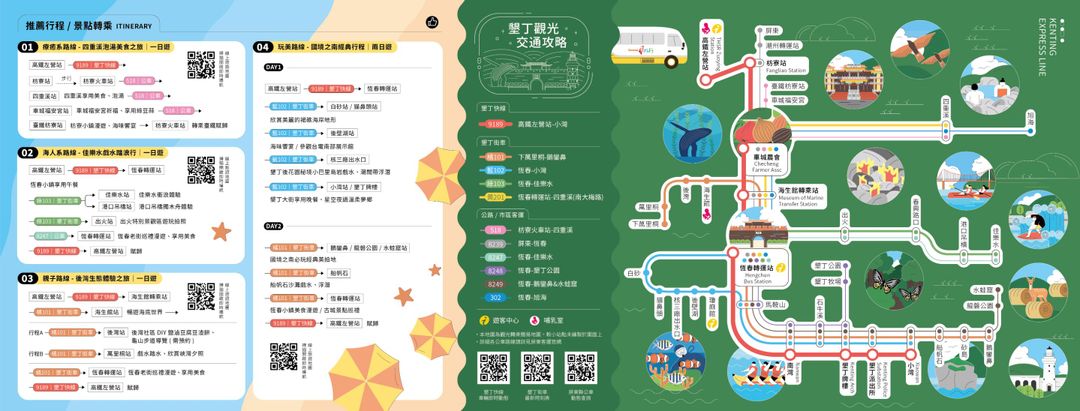 墾丁長灘休閒飯店 l 整層兒童遊樂場、超大型球池、兒童賽車場-20