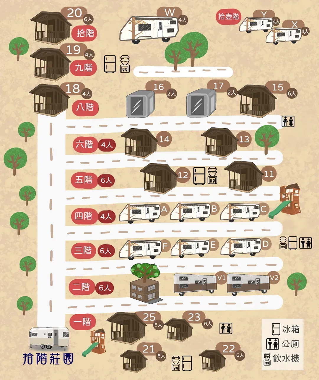 拾階莊園｜豪華露營車、小木屋、近內灣老街