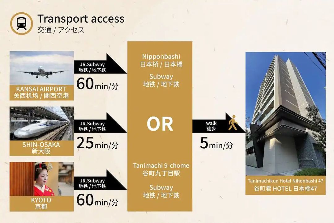 谷町君ホテル 日本橋47-15