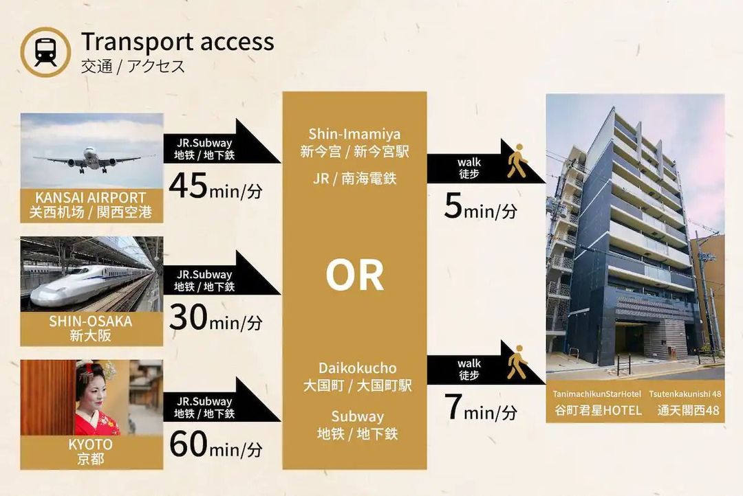 Tanimachi-kun・Hoshi Hotel・Ebisu Nishi