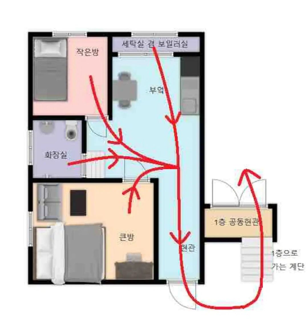 波揚小屋｜5分鐘到松坡渡口站 近蠶室 樂天世界塔 石村湖-15