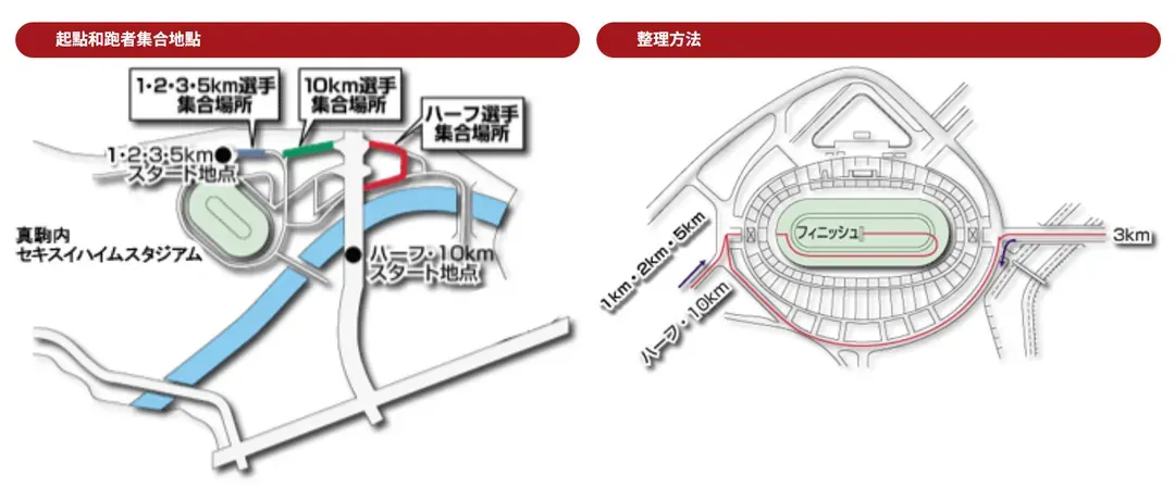 【2026札幌馬拉松】參賽權＋超值精選4晚住宿-8