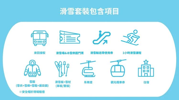 行程簡介-overview