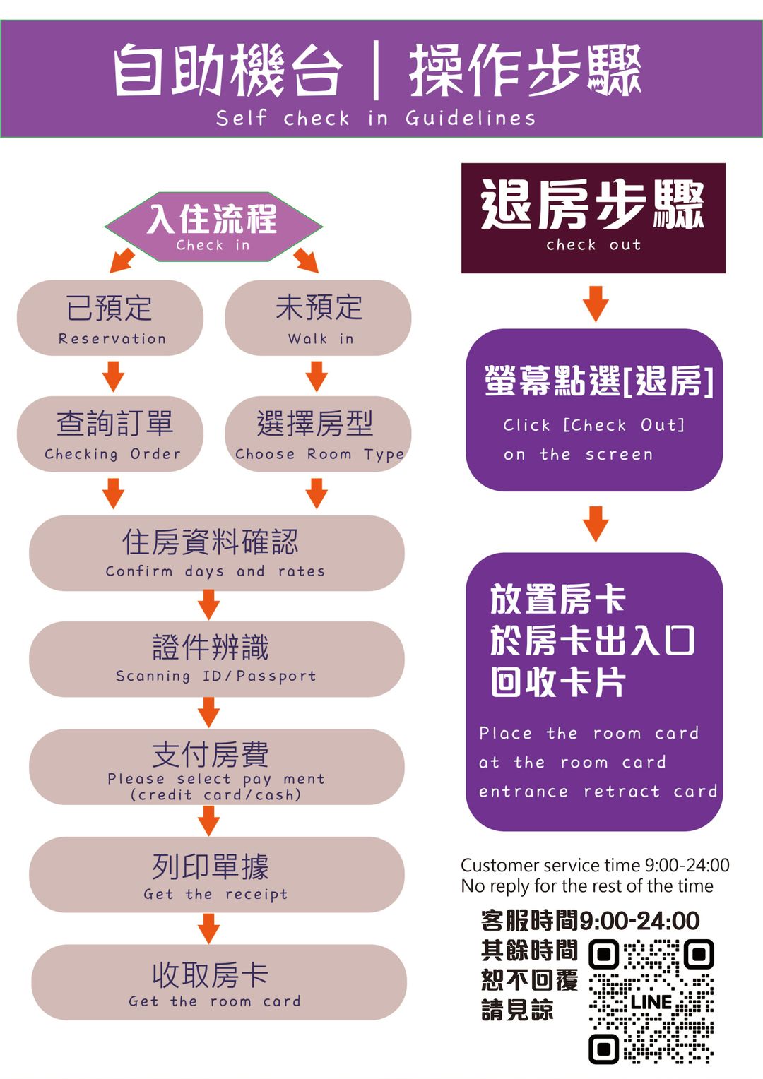 梦境 旅｜邻近中坜夜市